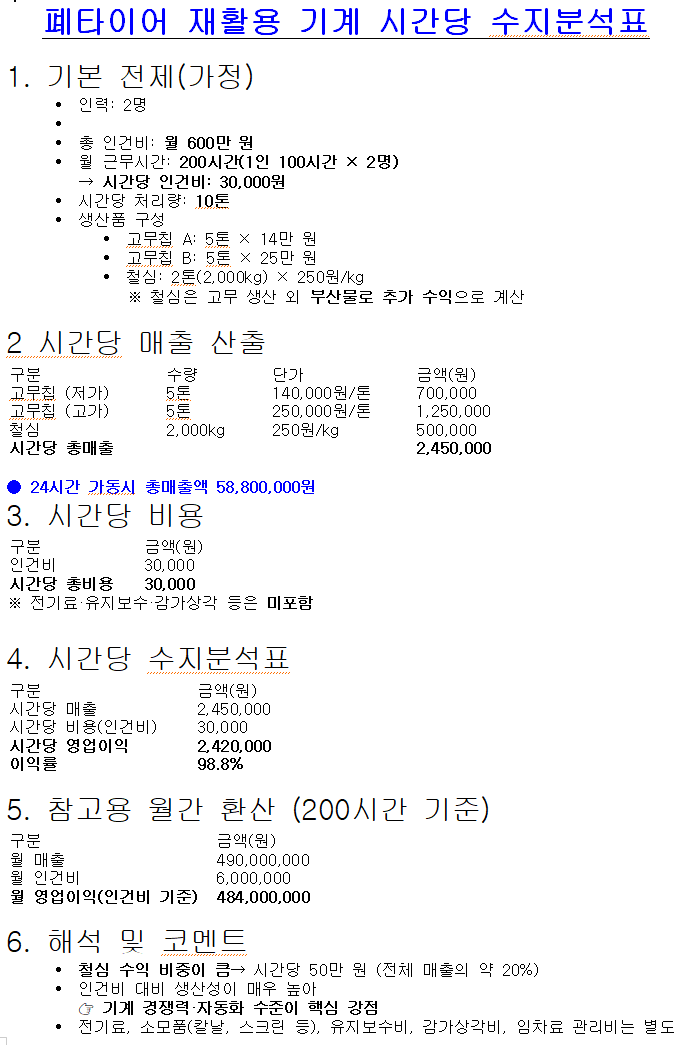 업로드된 이미지